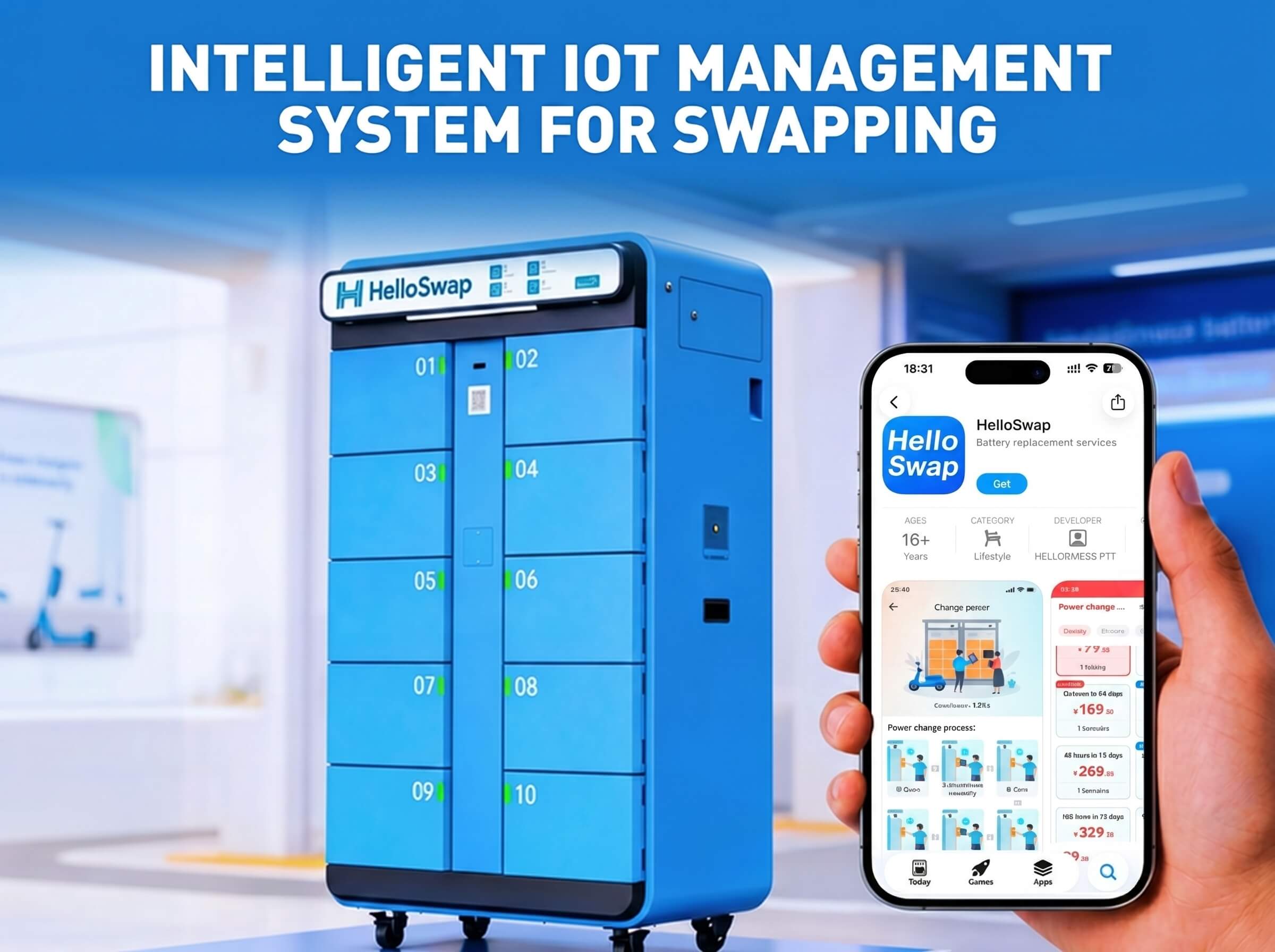 IoT-based battery swapping network